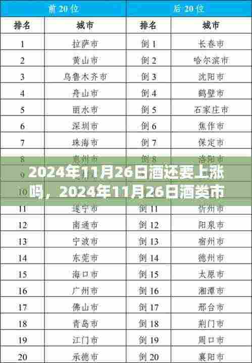 风起云涌的酿酒未来,2024年11月26日酒类市场走势及酒价上涨展望