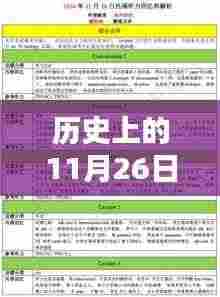 停运线路的历史回忆,一生情缘的纪念日——11月26日线路停驶回顾