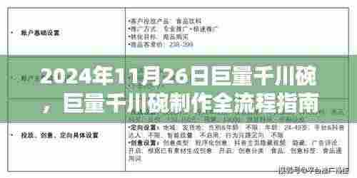 巨量千川碗制作全流程指南,初学者与进阶用户必备(2024年11月26日版)