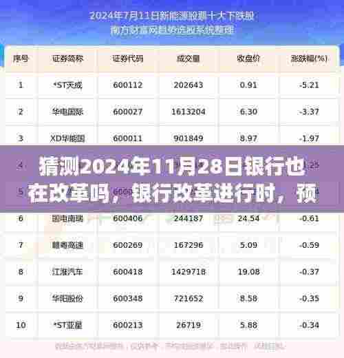 银行改革进行时,预测2024年银行改革趋势及其影响分析