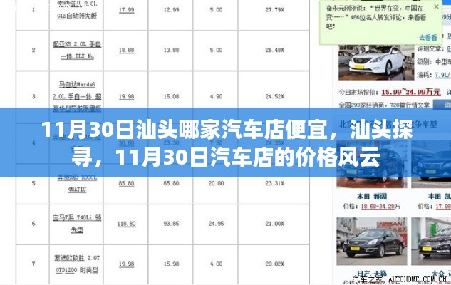 汕头汽车店价格风云揭秘，探寻最低价，11月30日购车优惠大盘点