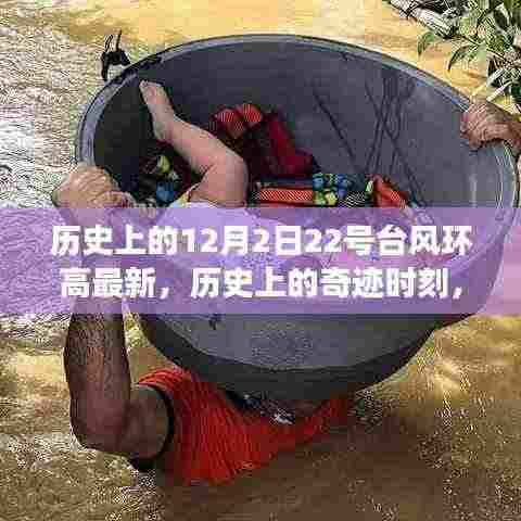 揭秘台风环高的奇迹时刻,励志故事背后的潜能与自信力量