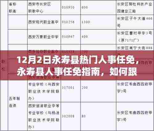 12月2日永寿县人事任免全解析,最新动态与跟进指南
