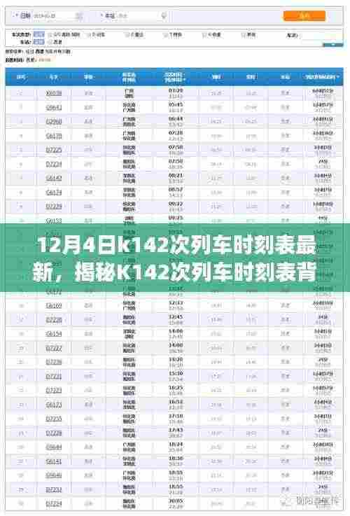 揭秘K142次列车时刻表更新背后的故事,一家独特小店的探秘之旅