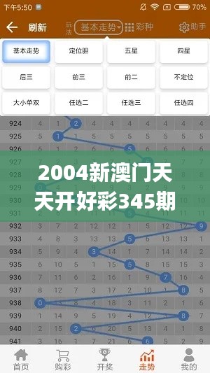 物是人非 第5页