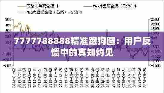 资料中心 第287页