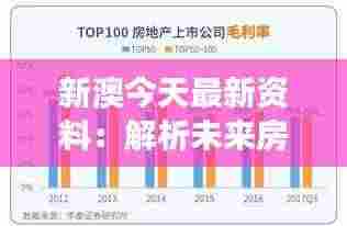 新澳今天最新资料：解析未来房地产市场的发展趋势