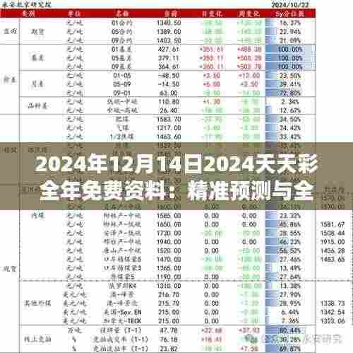 2024年12月14日2024天天彩全年免费资料:精准预测与全方位数据分析的重要性