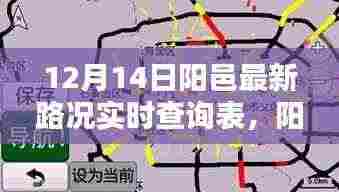 阳邑最新路况实时查询表分析与观点阐述(12月14日更新)