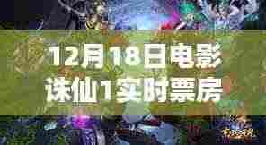 电影诛仙1实时票房全攻略,轻松掌握最新资讯,查询攻略尽在指尖