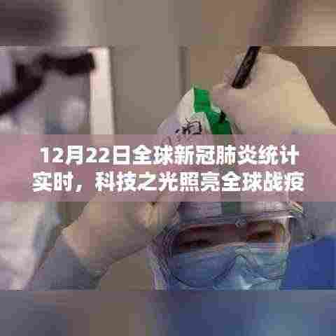 全球新冠肺炎实时统计追踪器上线,科技助力战疫时刻,照亮全球抗疫之路(12月22日更新)