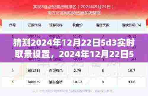 预测2024年12月22日佳能5D3实时取景设置,个人观点与立场阐述