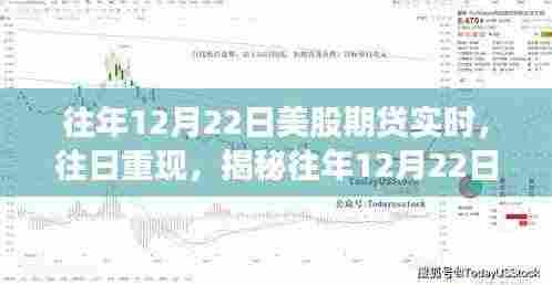 揭秘往年12月22日美股期货市场的风云变幻与实时动态回顾