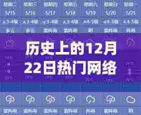 历史上的今天,网络游戏与下载音乐的融合之力,激发自信与成长奇迹的奇迹日