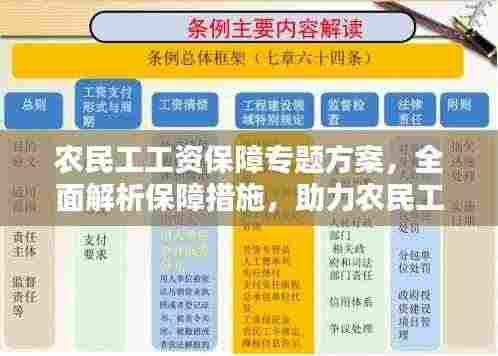 农民工工资保障专题方案，全面解析保障措施，助力农民工权益维护