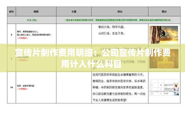 宣传片制作费用明细：公司宣传片制作费用计入什么科目 