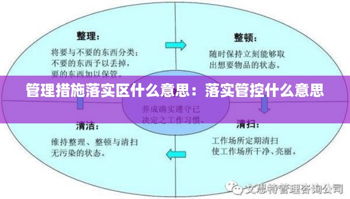 管理措施落实区什么意思：落实管控什么意思 