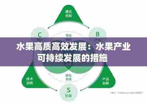水果高质高效发展:水果产业可持续发展的措施