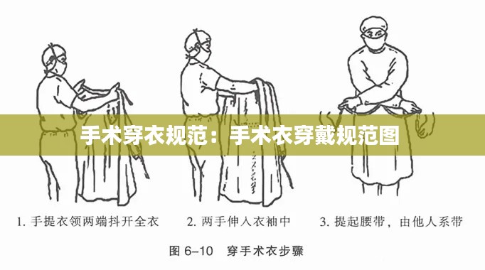 手术穿衣规范：手术衣穿戴规范图 