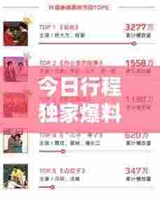 今日行程独家爆料，最新消息揭秘！
