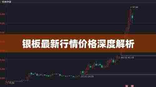 银板最新行情价格深度解析