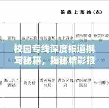 校园专线深度报道撰写秘籍,揭秘精彩报道背后的故事与技巧