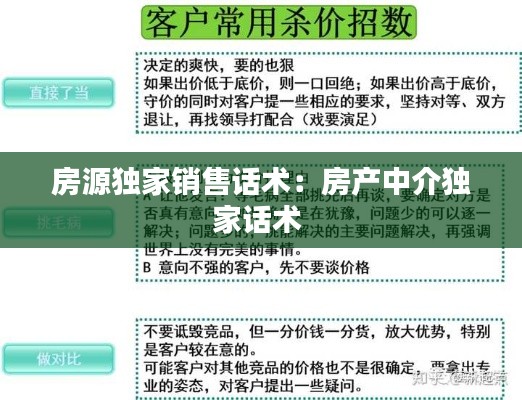 房源独家销售话术:房产中介独家话术