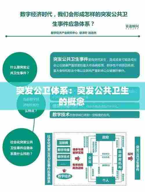 突发公卫体系:突发公共卫生的概念