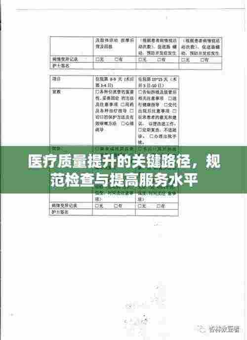 医疗质量提升的关键路径,规范检查与提高服务水平