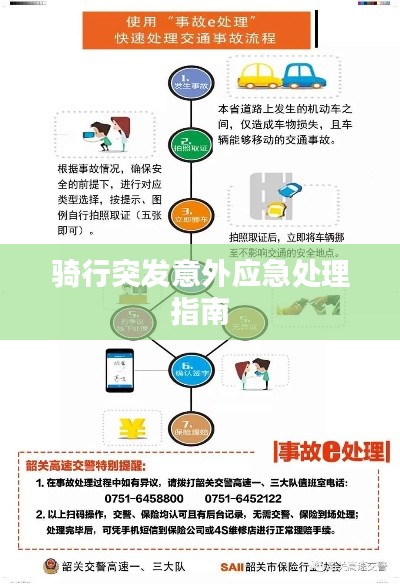 骑行突发意外应急处理指南