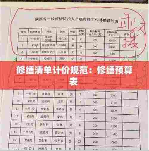 修缮清单计价规范:修缮预算表