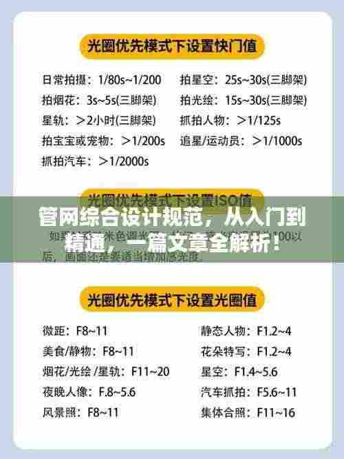 管网综合设计规范，从入门到精通，一篇文章全解析！