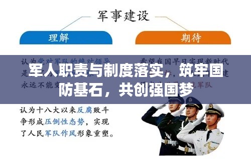 军人职责与制度落实,筑牢国防基石,共创强国梦
