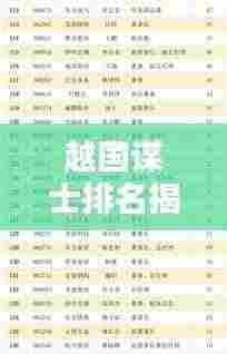 越国谋士排名揭秘，十位顶尖智囊大盘点