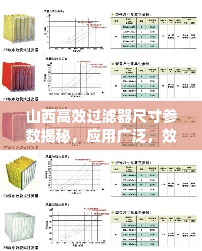 山西高效过滤器尺寸参数揭秘，应用广泛，效果显著！