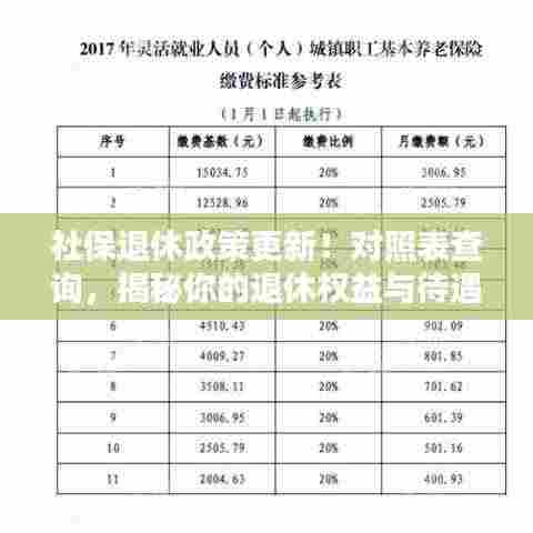 社保退休政策更新!对照表查询,揭秘你的退休权益与待遇保障!