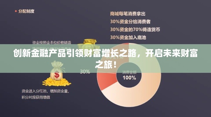 创新金融产品引领财富增长之路，开启未来财富之旅！