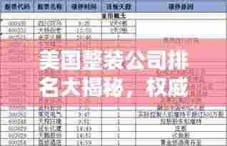 美国整装公司排名大揭秘,权威榜单,不容错过!