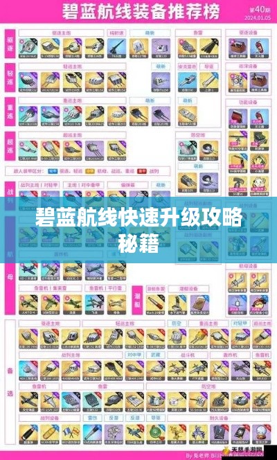 碧蓝航线快速升级攻略秘籍