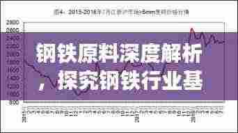 钢铁原料深度解析,探究钢铁行业基石要素专题