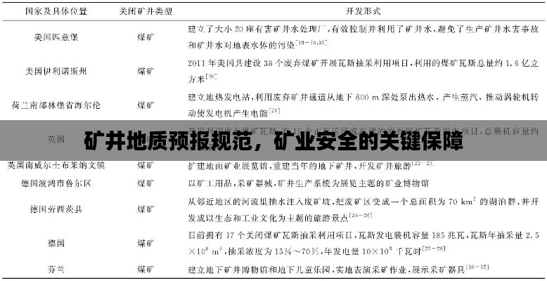矿井地质预报规范,矿业安全的关键保障