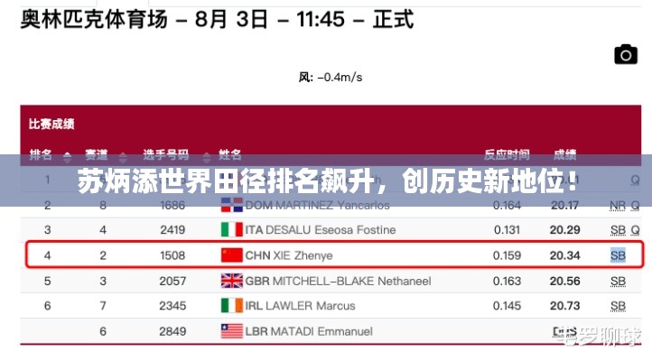 苏炳添世界田径排名飙升，创历史新地位！