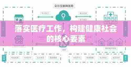 落实医疗工作,构建健康社会的核心要素