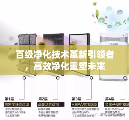 百级净化技术革新引领者,高效净化重塑未来