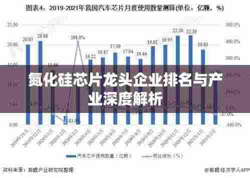 氮化硅芯片龙头企业排名与产业深度解析