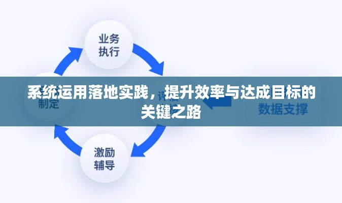 系统运用落地实践，提升效率与达成目标的关键之路