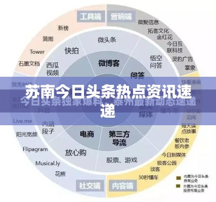 苏南今日头条热点资讯速递
