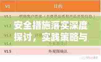 安全措施落实深度探讨,实践策略与关键要点解析