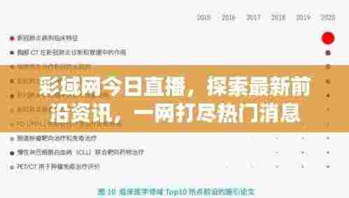 彩域网今日直播,探索最新前沿资讯,一网打尽热门消息